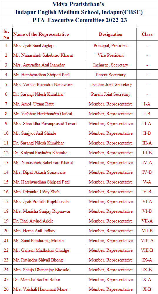 PTA List